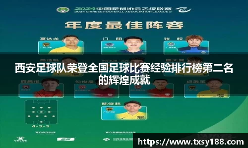 西安足球队荣登全国足球比赛经验排行榜第二名的辉煌成就