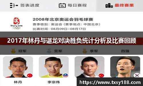 2017年林丹与谌龙对决胜负统计分析及比赛回顾